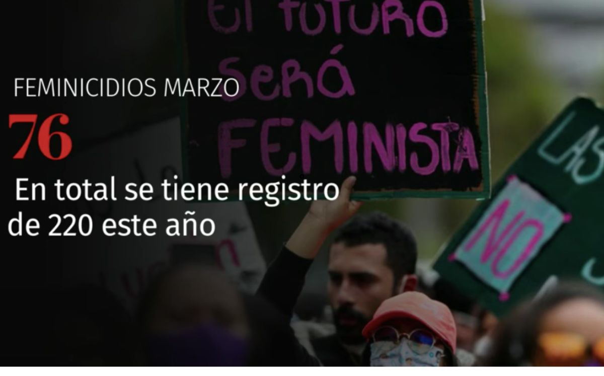  » Primero Las Mujeres